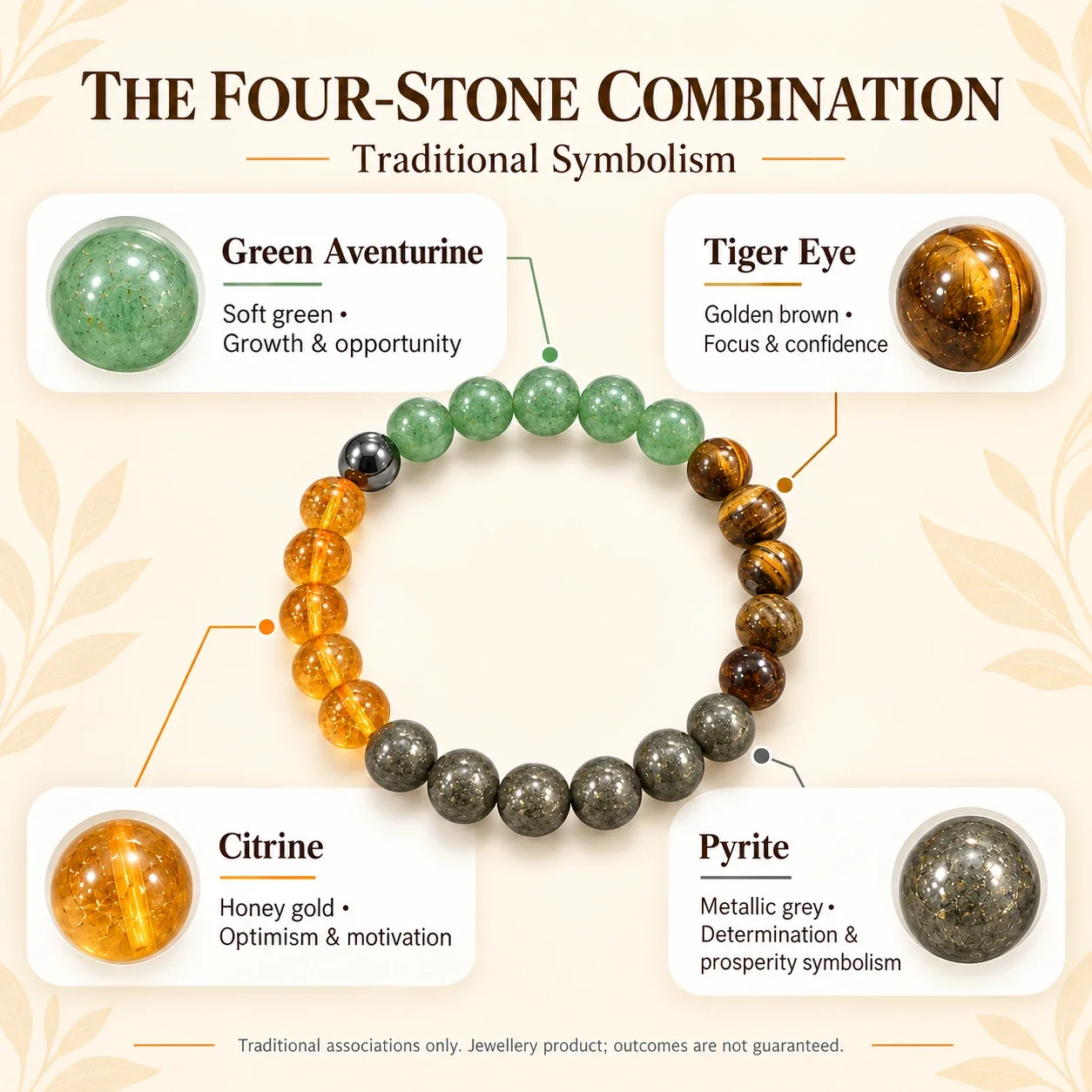 Money Magnet Bracelet — buy online at Digveda