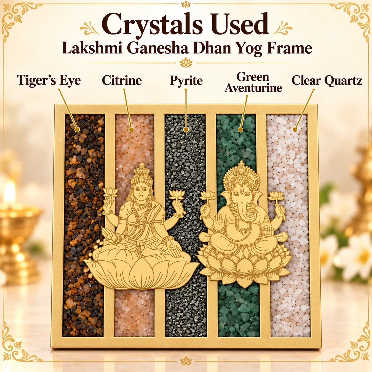 Lakshmi Ganesha Dhan Yog Frame — buy online at Digveda