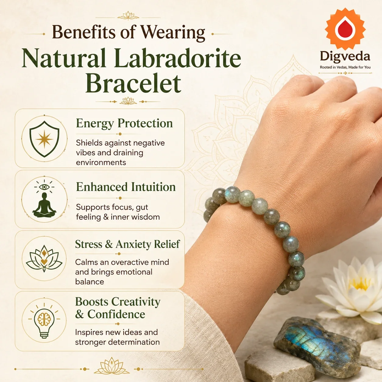 Labradorite Bracelet — buy online at Digveda