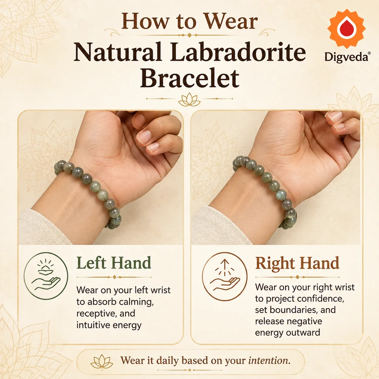 Labradorite Bracelet — buy online at Digveda
