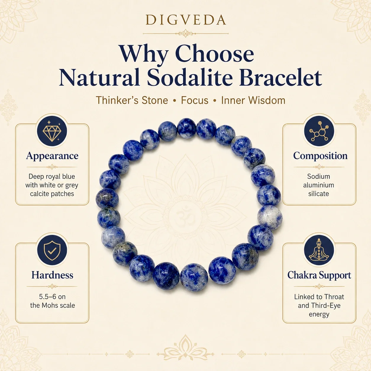 Sodalite Bracelet — buy online at Digveda
