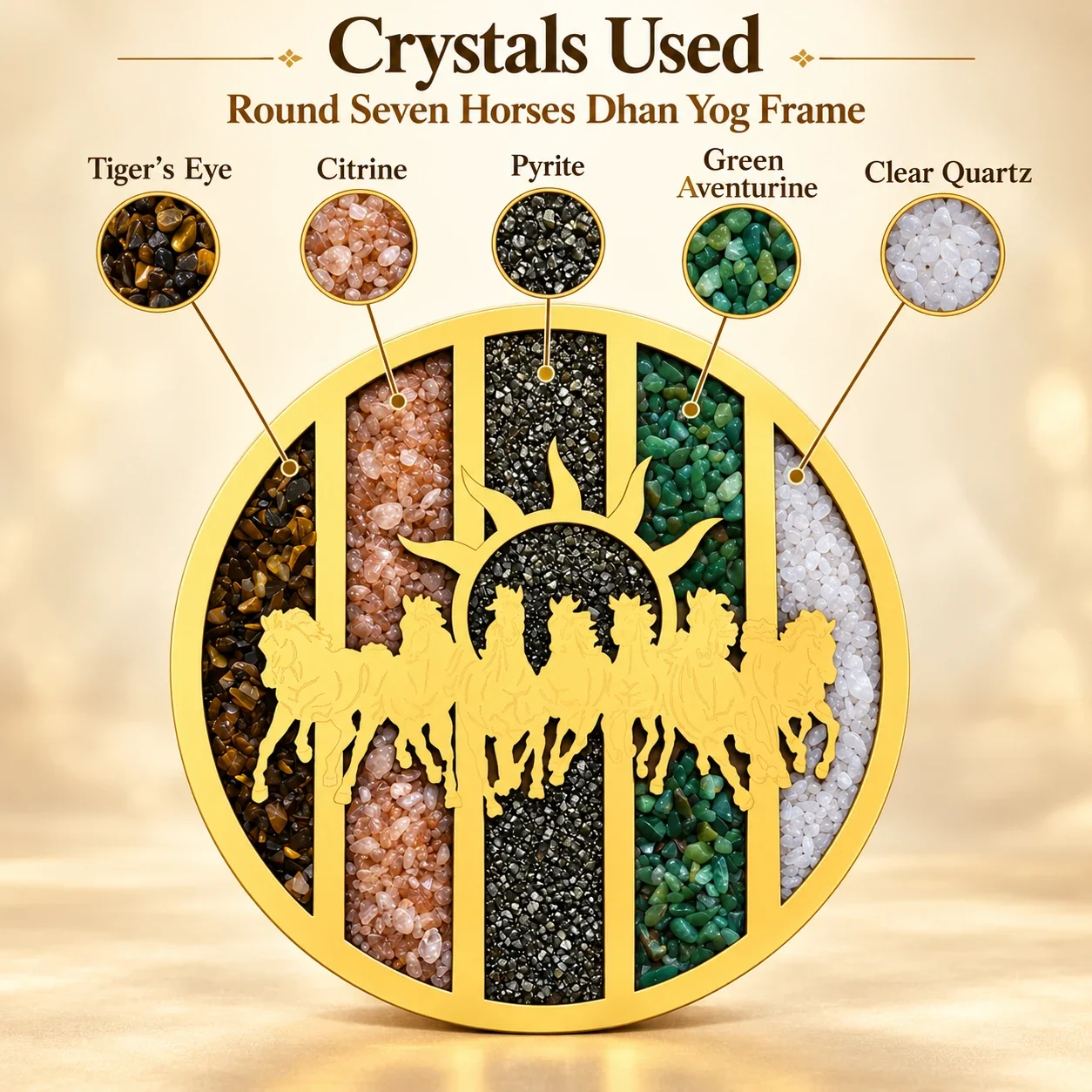 Seven Horses Round Dhan yog crystal Frame — buy online at Digveda